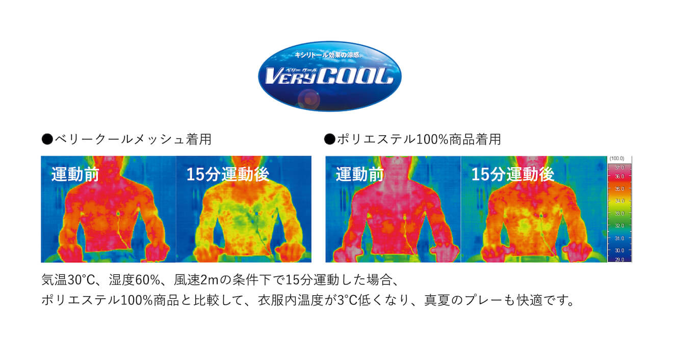 ベリークール